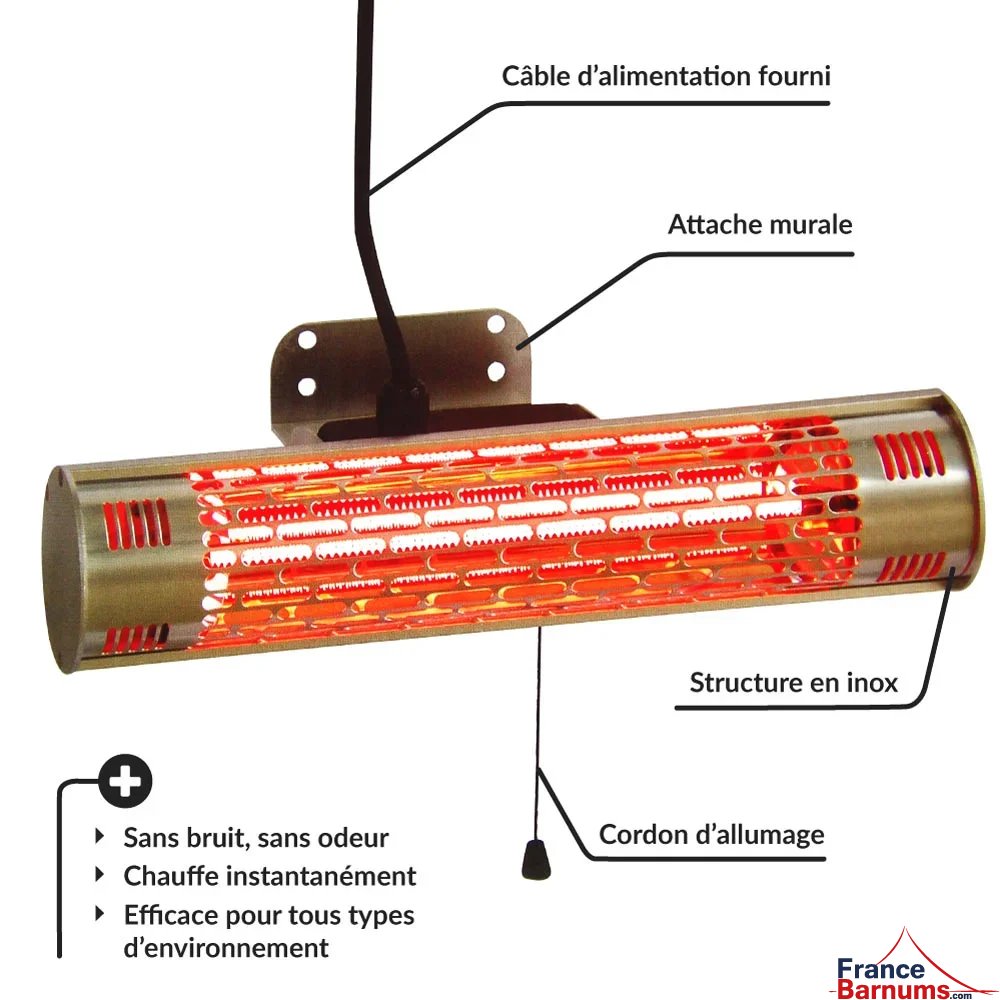 Chauffage électrique mural