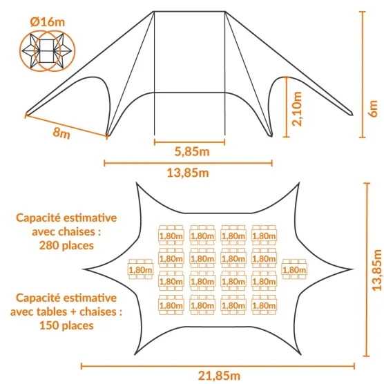 Nombre d'invités sous une tente étoile blanche 2 mâts L.22m Ø16m Nombre d'invités sous une tente étoile blanche 2 mâts L.22m Ø16m