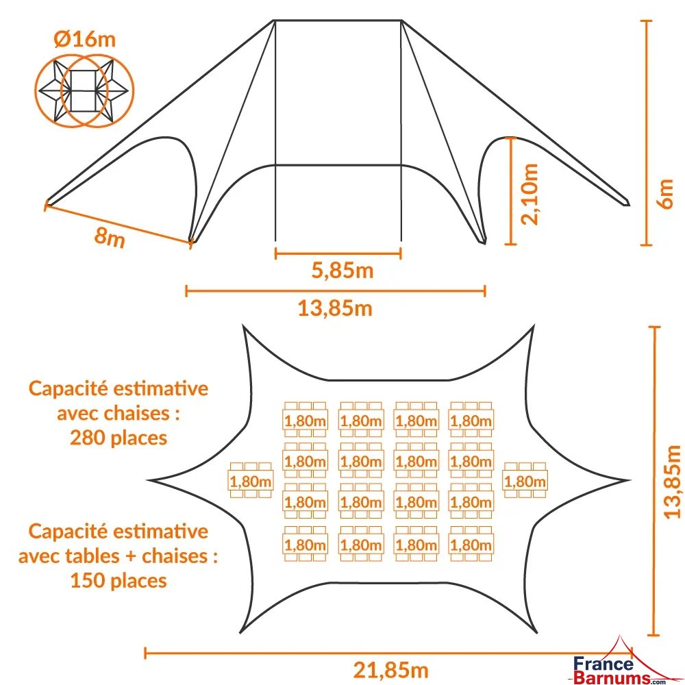 Nombre d'invités sous une tente étoile blanche 2 mâts L.22m Ø16m Nombre d'invités sous une tente étoile blanche 2 mâts L.22m Ø16m