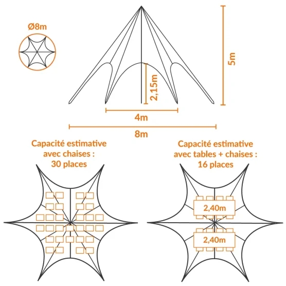 Nombre d'invités sous une tente étoile noire Ø8m