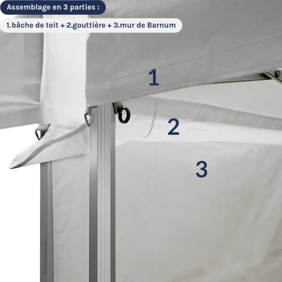 Gouttière de 3m en Polyester 380gr/m² avec double velcro pour joindre une bâche de  toit et un mur pour tente pliante