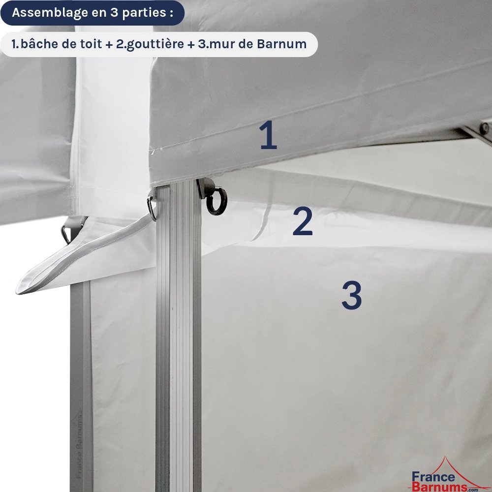 Gouttière de 3m en Polyester 380gr/m² avec double velcro pour joindre une bâche de  toit et un mur pour tente pliante