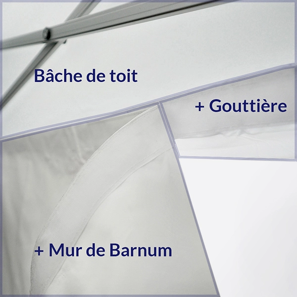 Gouttière de 3m en Polyester avec enduction PVC 380g/m² à positionner entre deux barnums pliants