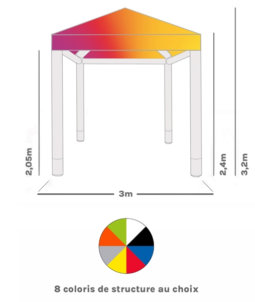 dimensions du barnum gonflable
