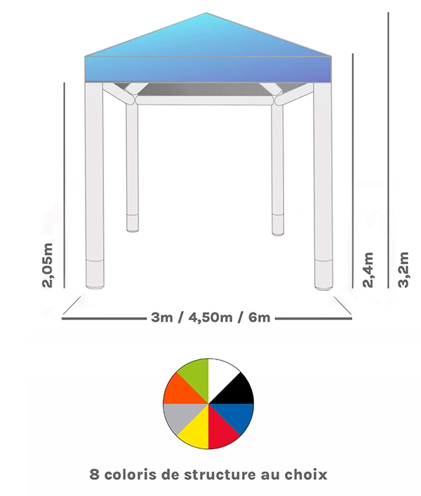 dimensions du barnum gonflable