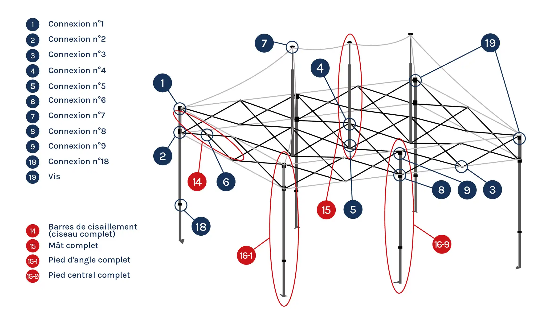 pièces détachées pour réparer un barnum pliant